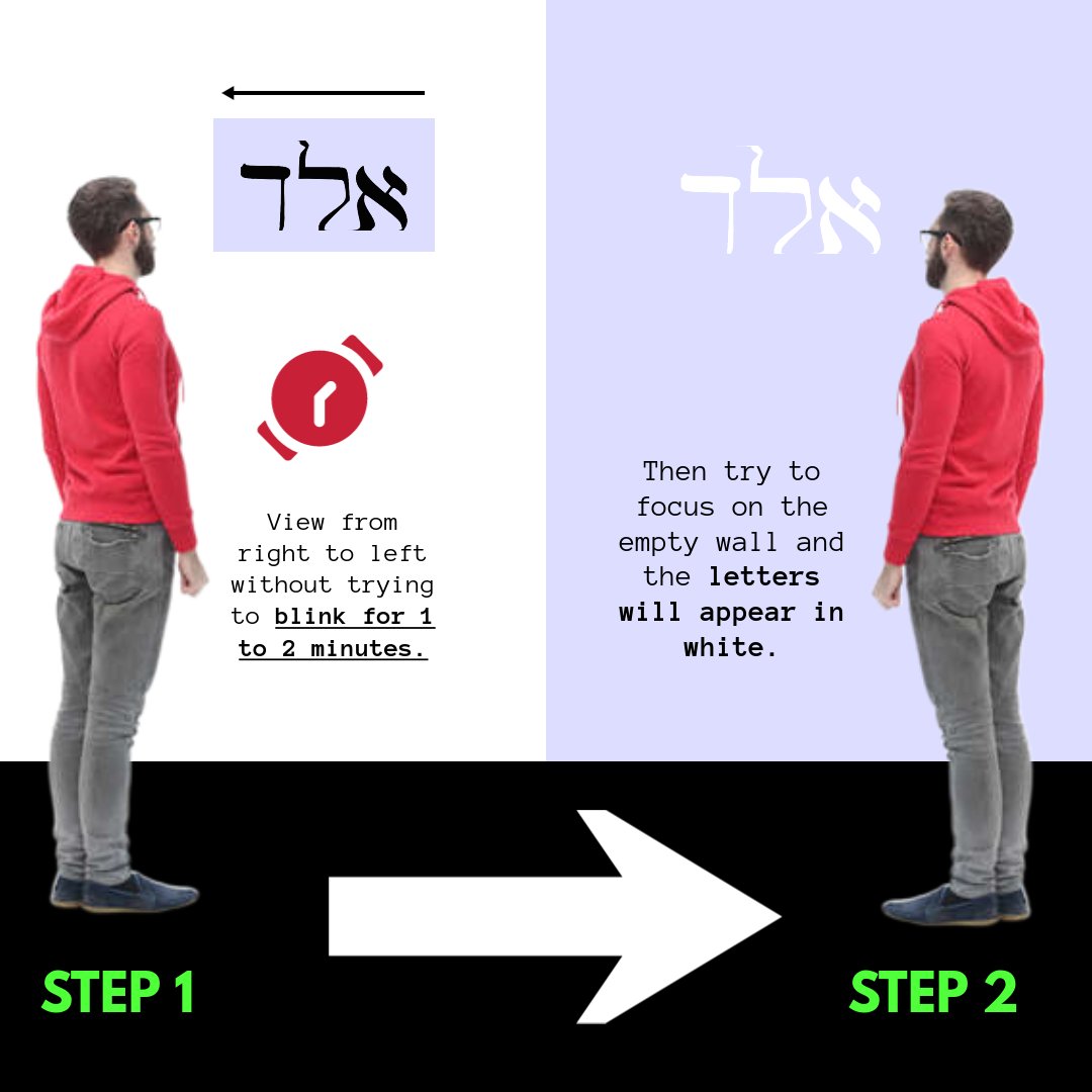 How to meditate Kabbalah’s Angels, InfoMistico.com