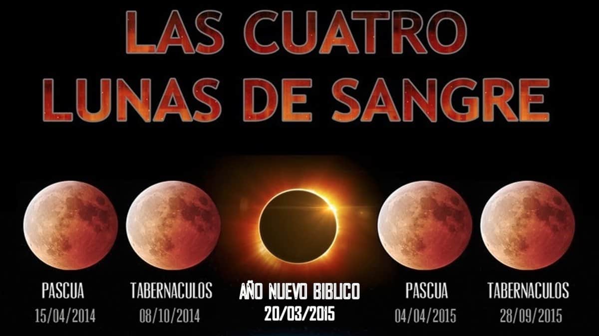 Profecías de las 4 Lunas Rojas, InfoMistico.com