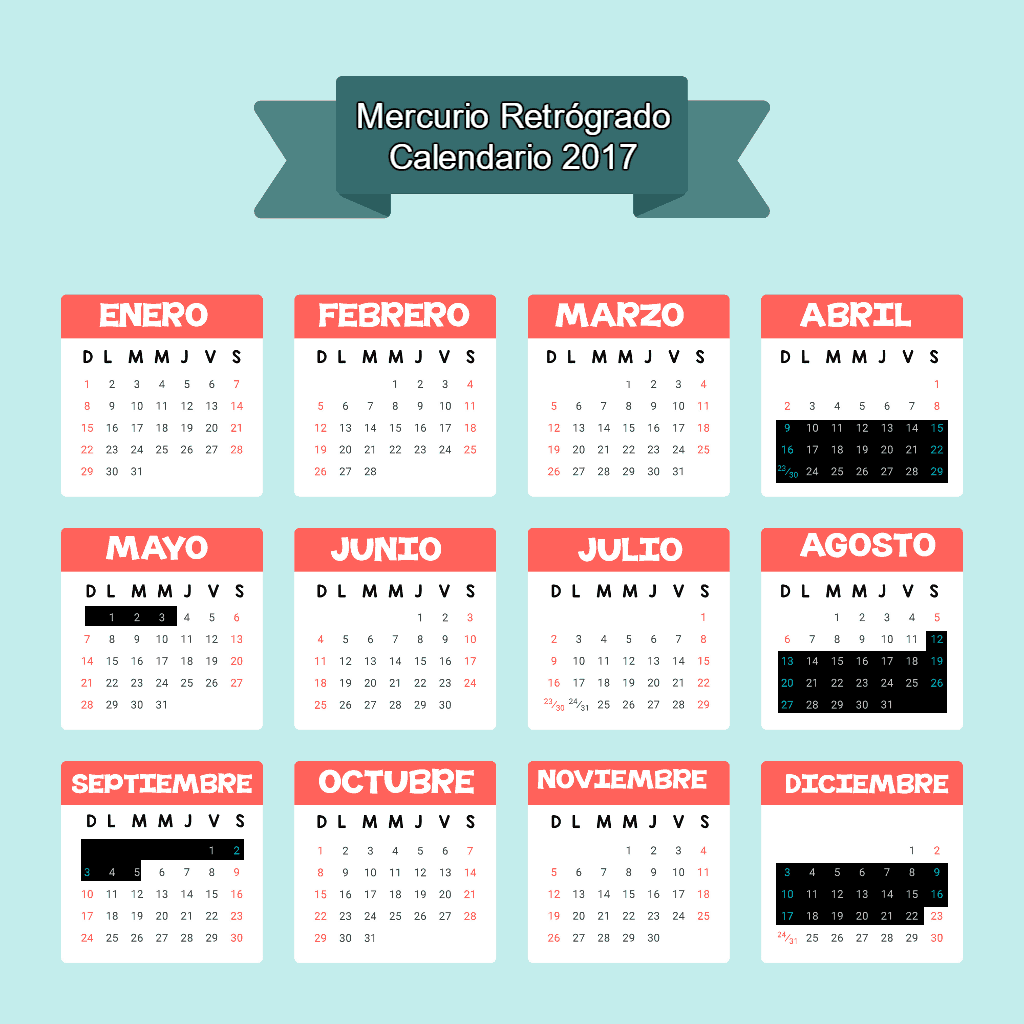 Calendario Mercurio Retrógrado 2017 - Mercurio Retrógrado 2017