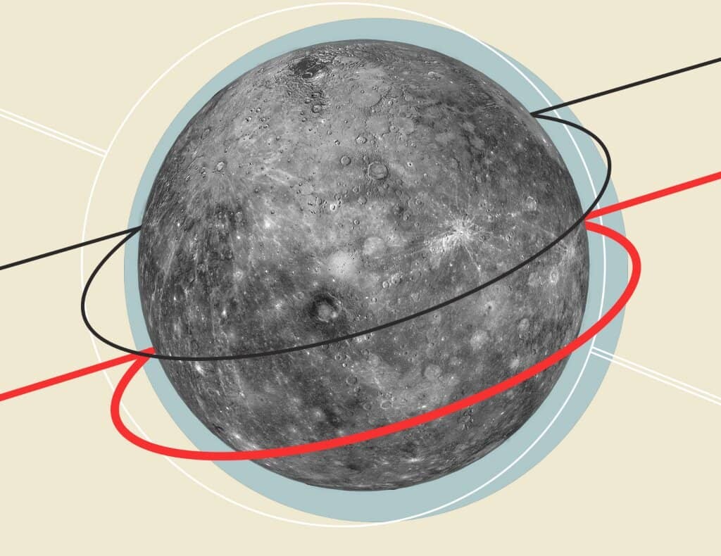 Mercurio retrógrado como es arriba es abajo