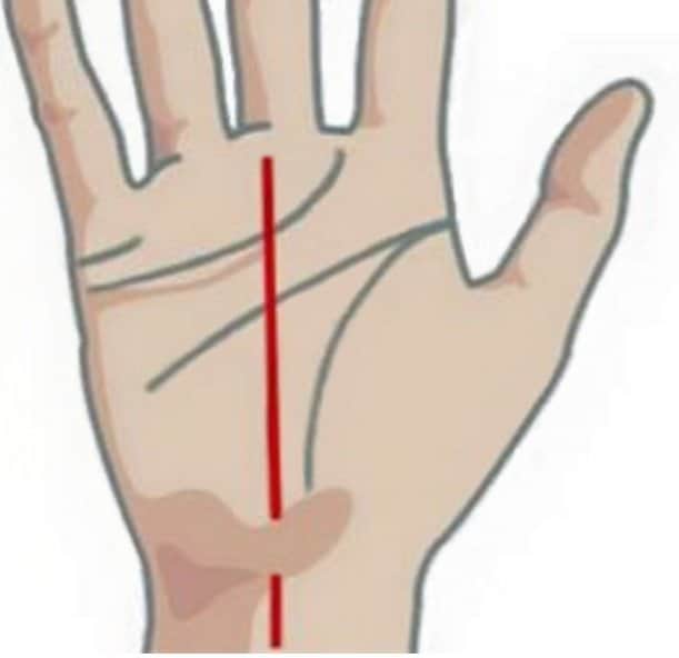 Línea del destino con rotura en la base de la palma de la mano