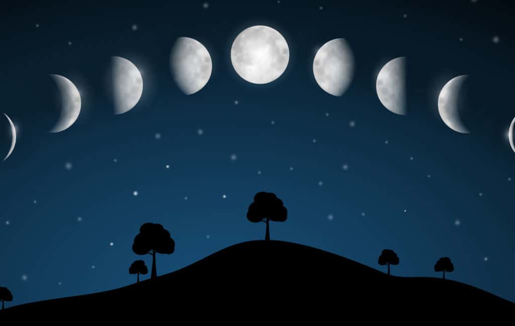 Calendario Lunar Abril 2024, InfoMistico.com