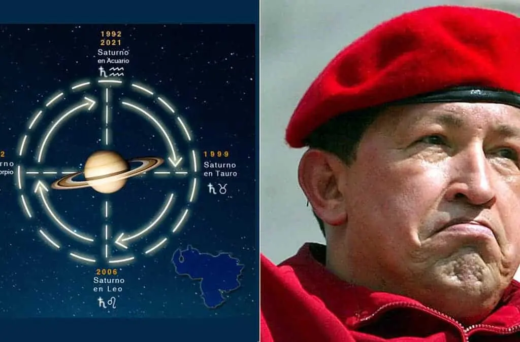 Saturno y la profecía de Hugo Chávez 2021, InfoMistico.com