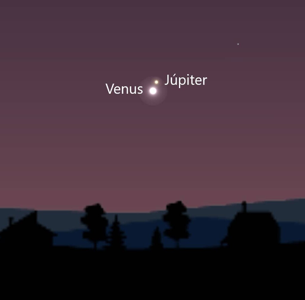Conjunción de Venus y Júpiter