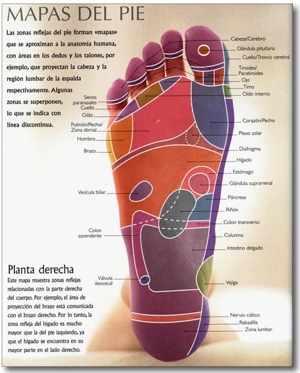 Durezas en los pies, InfoMistico.com