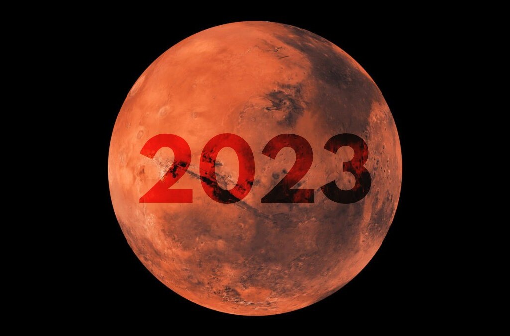 Mercurio Retrógrado 2023, InfoMistico.com