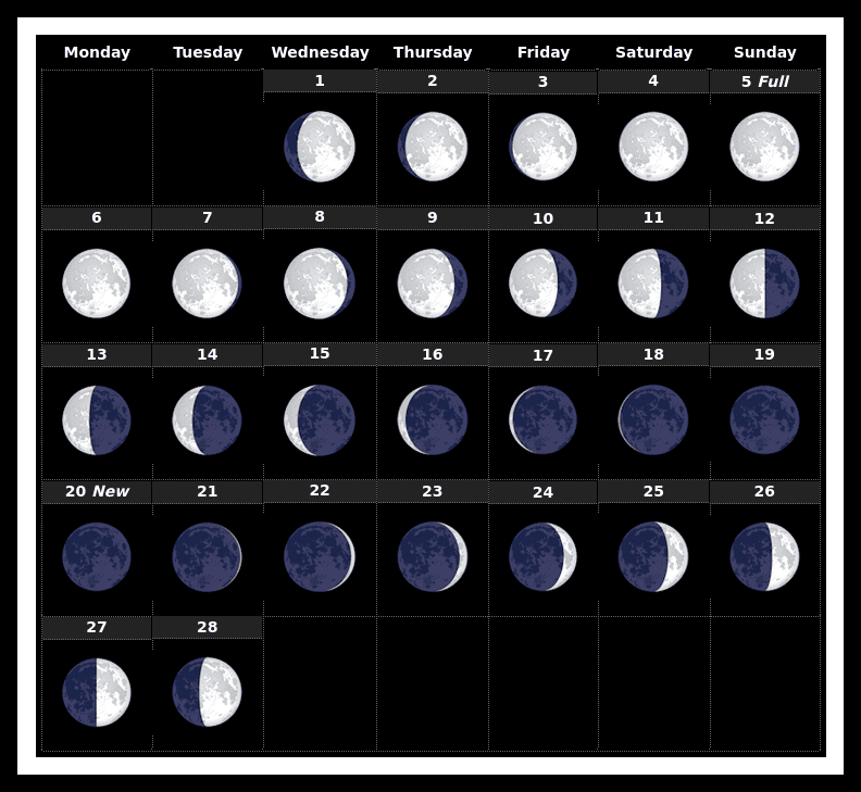 Moon Phase Calendar February 2023, InfoMistico.com
