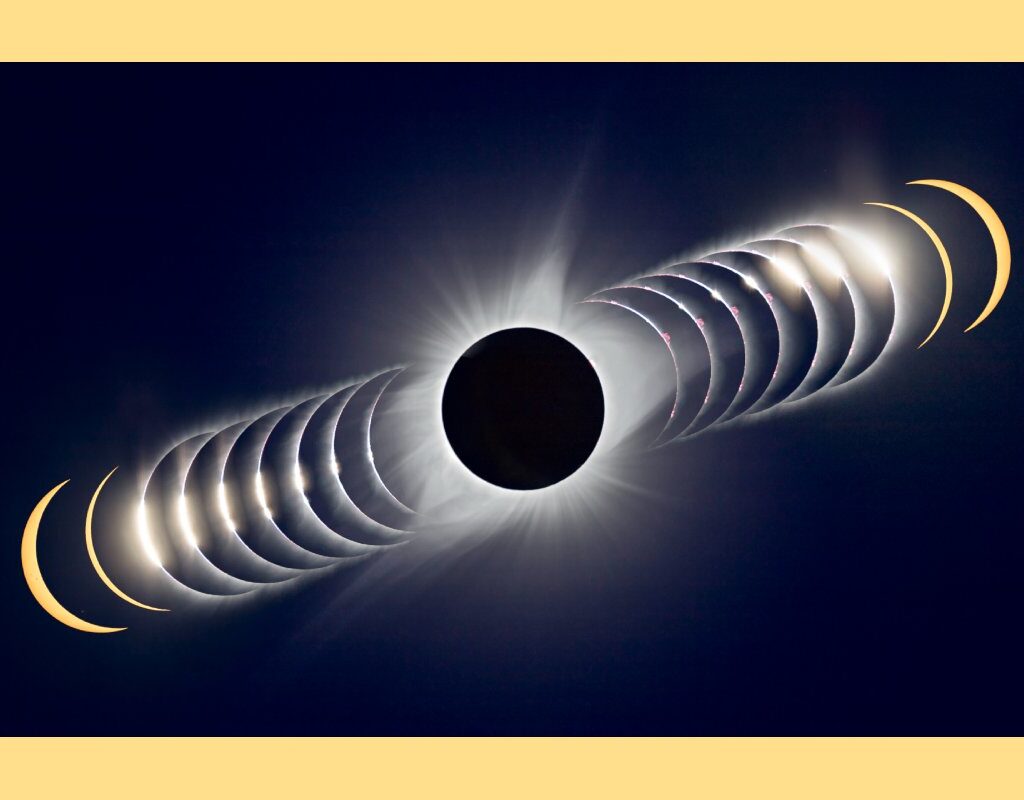 Hybrid Solar Eclipse April 20, 2023, InfoMistico.com
