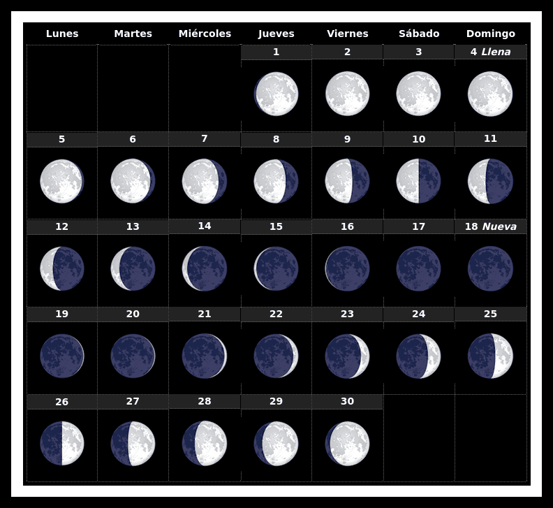 Calendario Lunar Junio 2023, InfoMistico.com