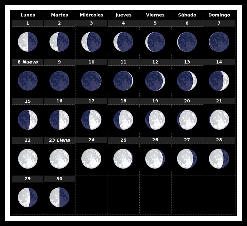 Calendario Lunar Abril 2024, InfoMistico.com