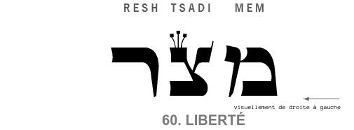 Guide de la Kabbale pour les 12 jours du Bélier, InfoMistico.com